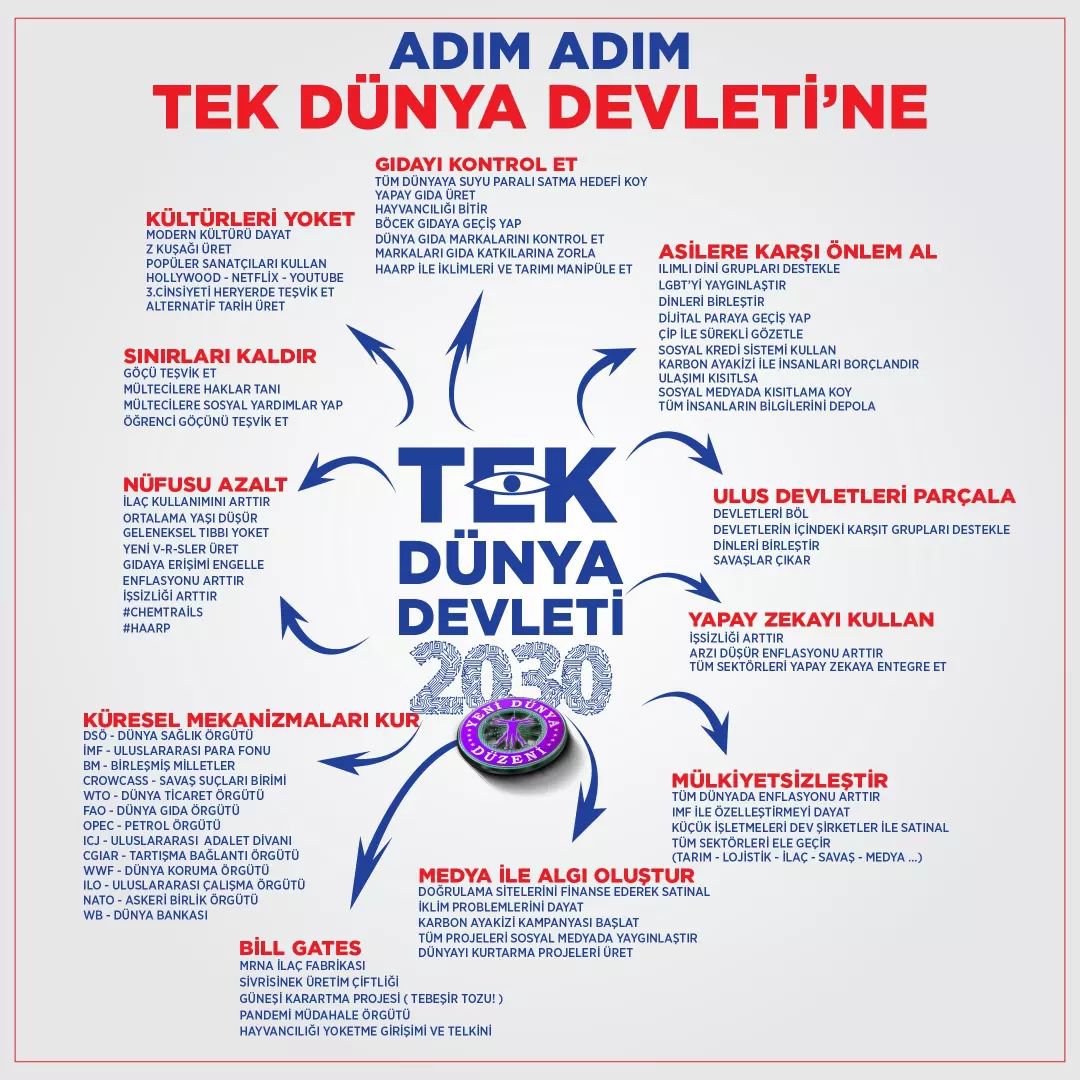 AslierAsli's tweet photo. Türkiye yüzyılı https://t.co/Zw5FdnxL63