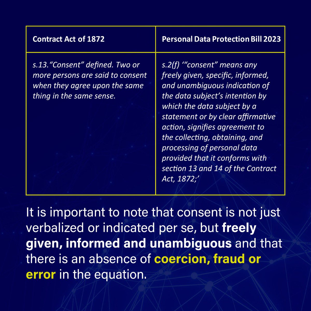 Digital Rights Foundation tweet media