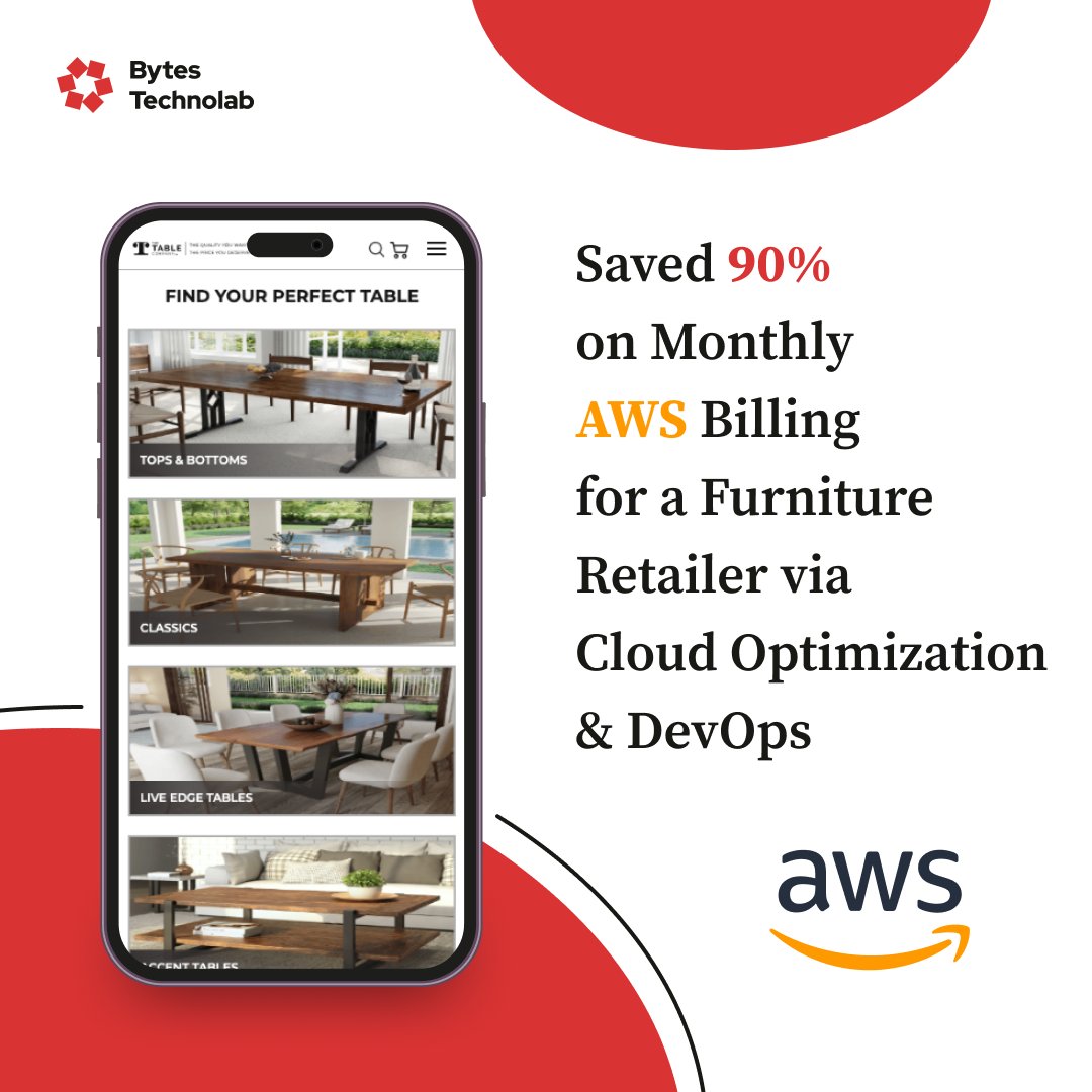 BTechnolab's tweet image. Is your business running on AWS cloud?
If yes, then the tip of the day would be try AWS optimization services.

Now you may think why would I need it as everything seems fine.

Check out the whole case study here: shorturl.at/yp2ta

#bytestechnolab #awscloud #cloudservices
