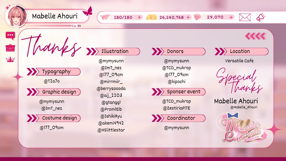 MabelleLoveNote's tweet photo. ขอบคุณเหล่าไดฟุกุที่มีส่วนร่วมในการร่วมสร้างโปรเจกต์เซอร์ไพร์ซวันเกิดให้กับคุณมาเบล

ขอขอบคุณไดฟุกุทุกท่านที่ให้ความสนใจ #บันทึกรักฉบับบไดฟุกุ 

และหากมีข้อผิดพลาดประการใด พวกเราขออภัยทุกท่านมา ณ ที่นี้

- Note End -

#MabelleAhouri https://t.co/g7CenByh3S
