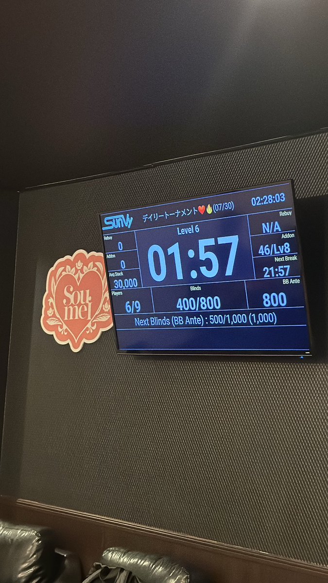 デイリートナメまわってます✊
レイト22:00なのでまだいけます😺
置きバケできるので連絡ください！