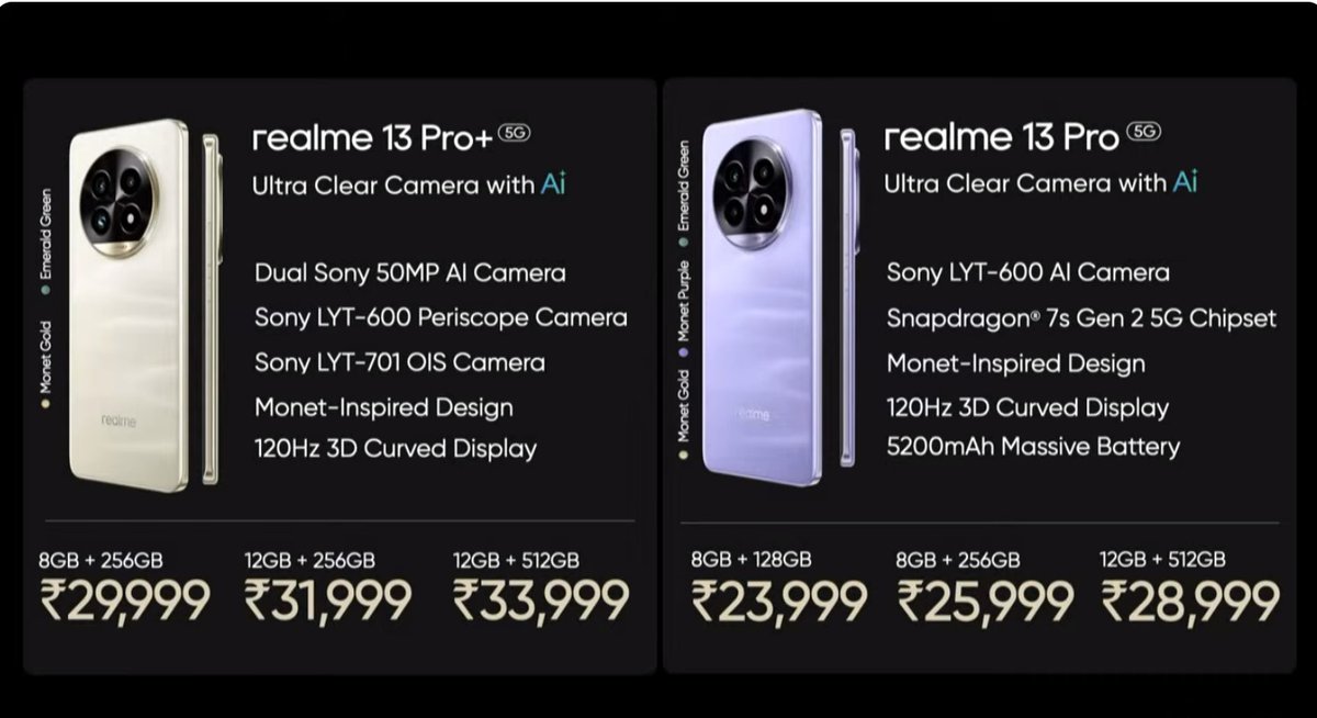 It is the great ajd it's feature are amazing
#realme13proSeriesSaleisLive