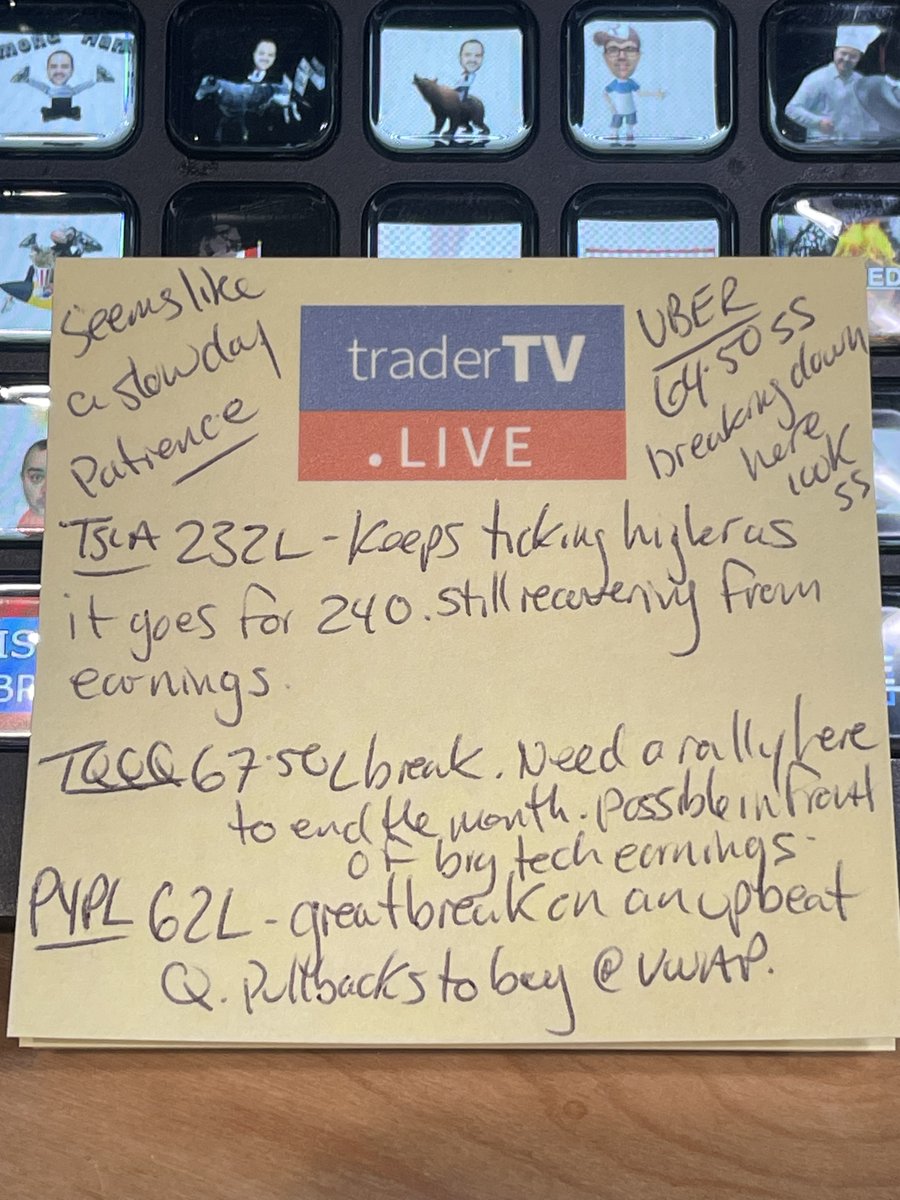 tradertvshawn's tweet photo. 🚀 Morning Stock Watchlist: Key Levels & Breakouts to Watch! 🚀
Today's #Stickynote:

- $TSLA $232L: Keeps ticking higher as it goes for $240. Still recovering from earnings.
- $TQQQ $67.50L: Break needed to end the month, possible in front of big tech earnings.
- $PYPL $62L: Great break on an upbeat Q. Pullbacks to buy @ VWAP.
- $UBER $64.50SS: Breaking down here, look for $63.

#StockMarket #TradingTips #TechStocks #patience 
#stocks #trading #stockmarket #Daytrading #daytradealerts #daytrading #CEOs #finance #STICKYNOTE #TradersStayLate #tradingtips 
@tradertvlive #MarketUpdate #bitcoin #crypto #AI #Meme #stockstowatch #TradingSetups #StockPicks #WatchlistAlerts