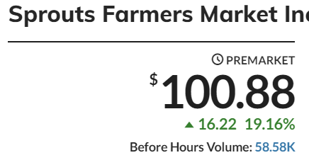 EMPaulG's tweet image. Two companies I own crushed earnings and skyrocketed.   $SFM $PYPL

Do I care?  Of course it's nice to see that, but we are also in a strong bull market so I can't rely on the price of the stock to be my validation for being right or wrong.

What I do care about is that the…