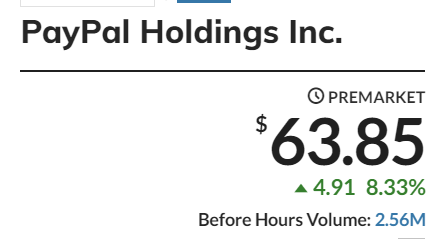 EMPaulG's tweet image. Two companies I own crushed earnings and skyrocketed.   $SFM $PYPL

Do I care?  Of course it's nice to see that, but we are also in a strong bull market so I can't rely on the price of the stock to be my validation for being right or wrong.

What I do care about is that the…