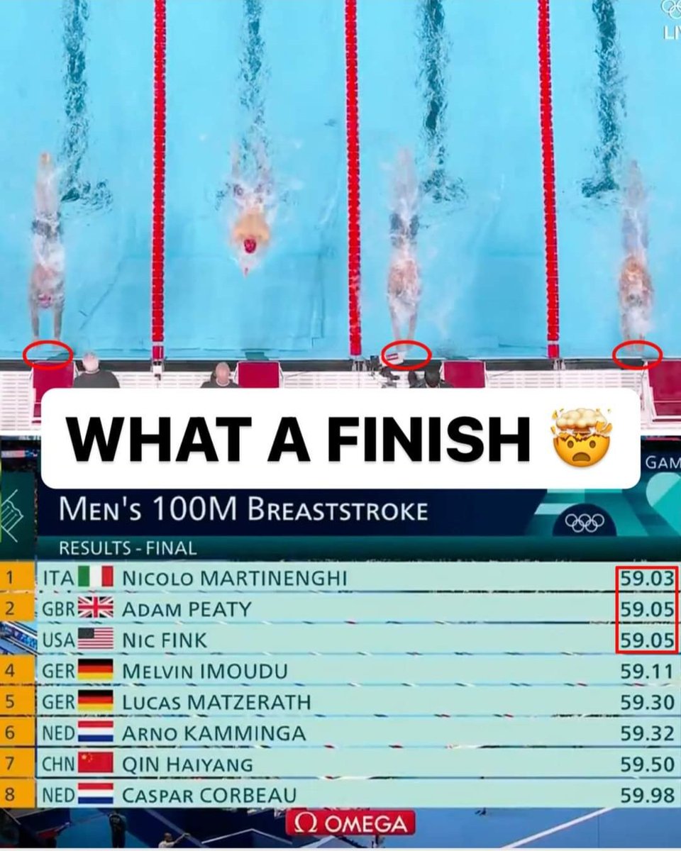 MVHS_Swimming's tweet photo. Every (centi)second counts! 💪 https://t.co/knr3ThKIq9