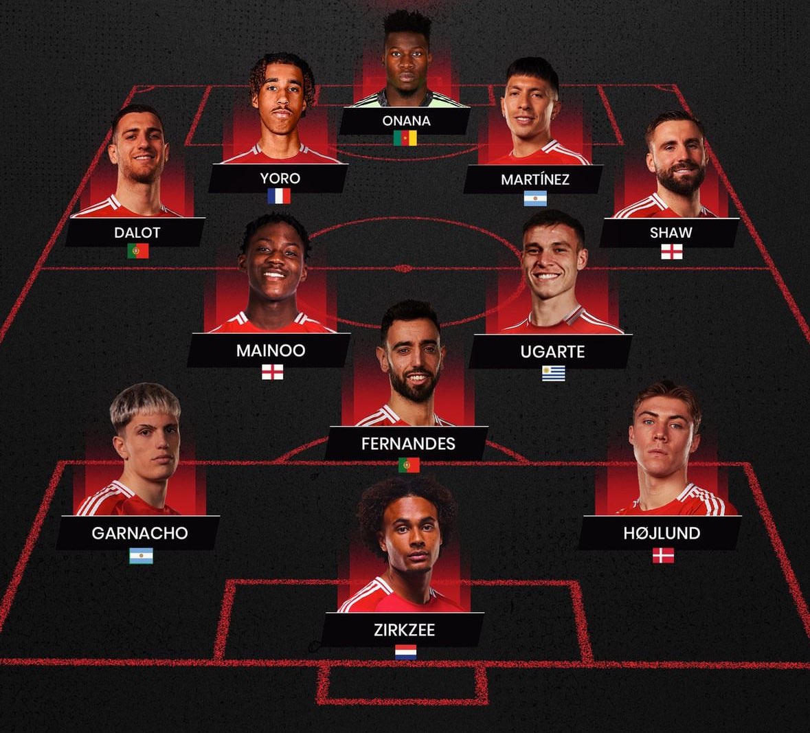 What’s stopping this Manchester United team from winning the treble next season?

#MUFC #GGMU #ManchesterUnited #Manchester #PremierLeague