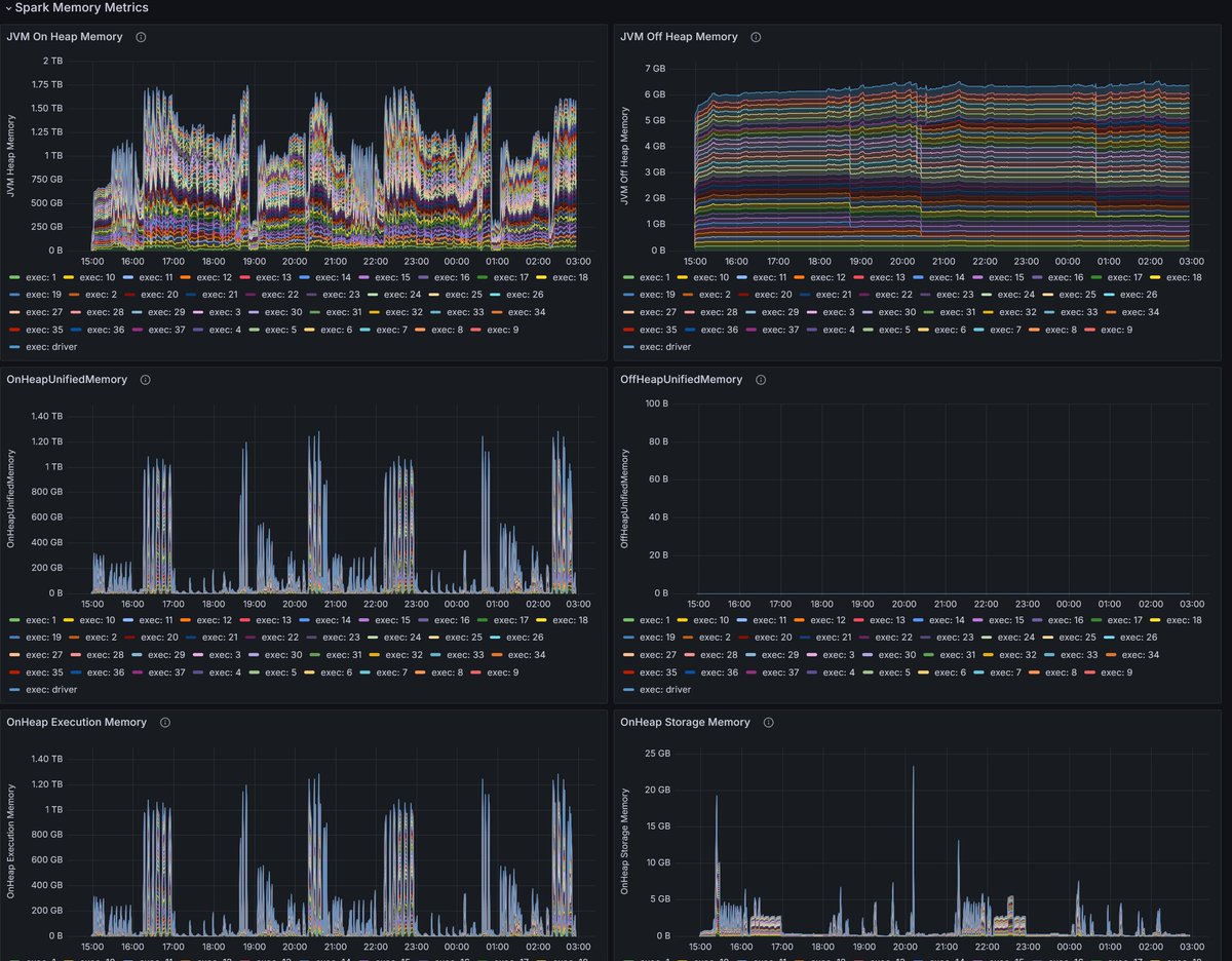 Luca Canali tweet media