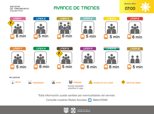 MetroCDMX tweet media