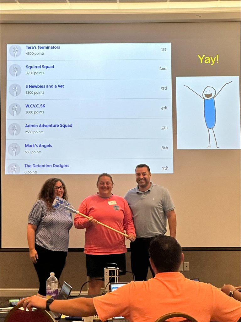 Last week's Principals Retreat included engaging sessions on adult learning theory and designing professional development, presentations on legal topics, and an insightful talk on AI!