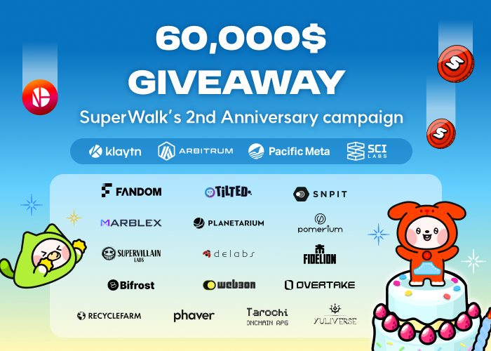 SuperWalk_'s tweet photo. 🥳Celebrating SuperWalk's 2nd Anniversary!🥳

🎁 $60,000 REWARDS
: $USDT, $GRND, TGE Airdrop, NFT, and more

🎀 Exclusive TGE Airdrop from @fandomstudio_ (backed by Jump Crypto) & @overtake_world (backed by Immutable) & @tiltedxyz (backed by Binance Labs)

⏬ Unlock massive rewards with Korea & Global Partners!
https://t.co/y8fzgnKdvb

We're thrilled to partner with so many amazing communities🍻: 
@klaytn_official @arbitrum @PacificMeta @SCILabs_io @fandomstudio_ @tiltedxyz @snpit_global @MARBLEXofficial @planetariumhq @Pomerium_space @supervlabs @delabsOfficial @FidelionNFT @Bifrost_Network @web3on_official @overtake_world @ReFarm_DePIN @phaverapp @TarochiGame @TheYuliverse

🎯 Earn More Points, Get More Rewards!
🕢 Just 10 minutes to complete the quests
🗓️ 2024/07/30 22:00 - 2024/08/25 23:59 (UTC+9)