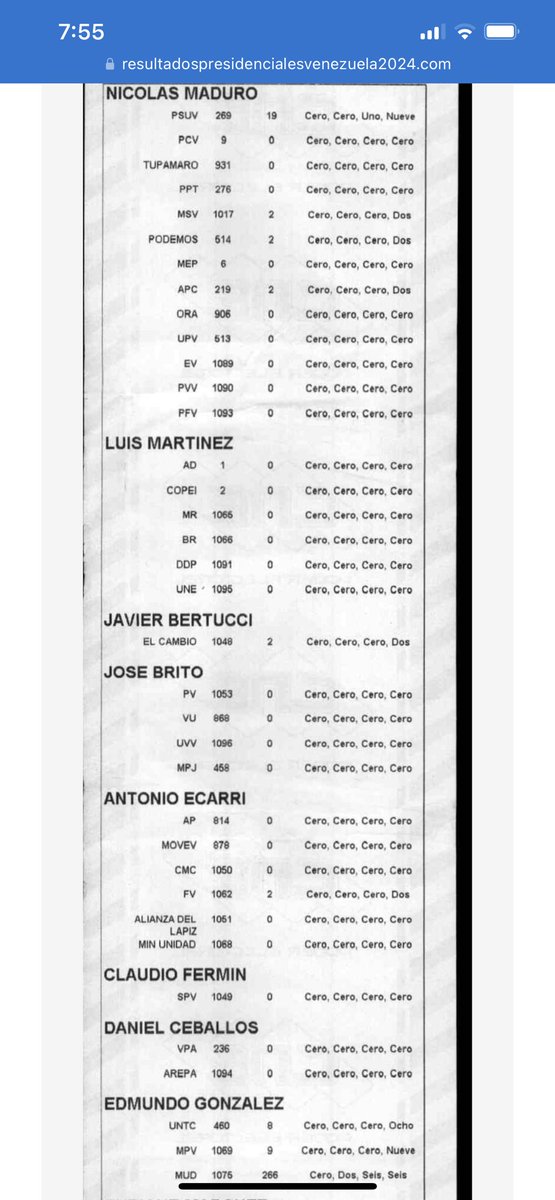 Claudia Valladares tweet media