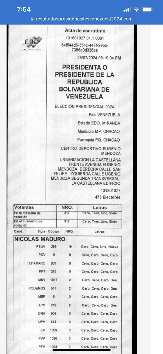 Claudia Valladares tweet media