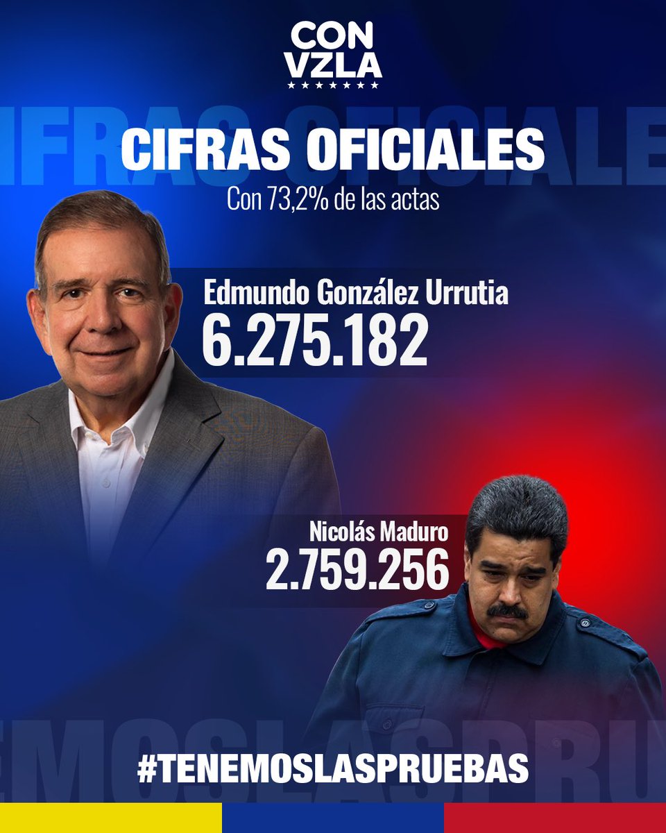 Alerta Mundial tweet media