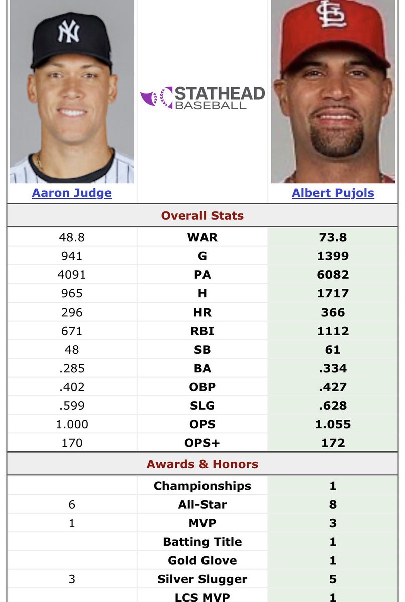 Astros 2026 Champs tweet media