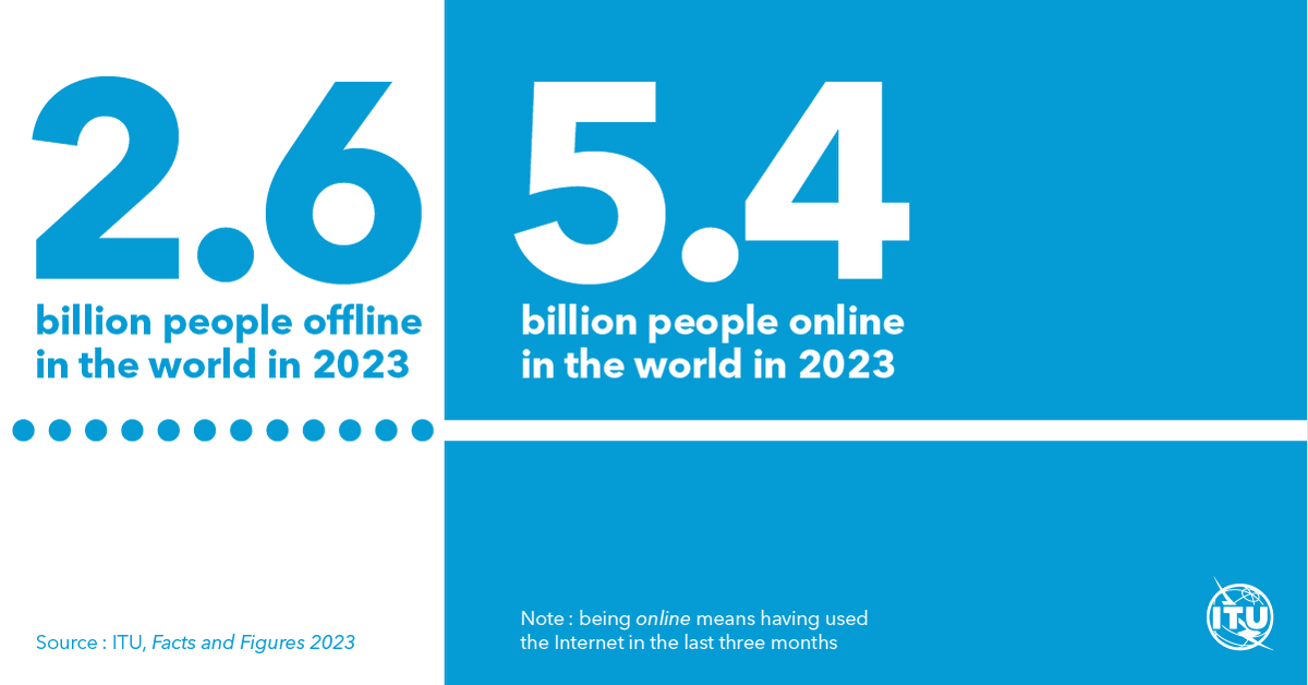 River Advisers (@riveradvisers) on Twitter photo The <a href="/ITU/">Intāl Telecommunication Union</a> estimates 5.4 billion people use the internet as of 2023, leaving 2.6 billion offline. The ITU allocates radio spectrum, shares knowledge, and develops new standards. Engaging with the ITU is key to connecting the unconnected and achieving digital connectivity for all! The <a href="/ITU/">Intāl Telecommunication Union</a> estimates 5.4 billion people use the internet as of 2023, leaving 2.6 billion offline. The ITU allocates radio spectrum, shares knowledge, and develops new standards. Engaging with the ITU is key to connecting the unconnected and achieving digital connectivity for all!