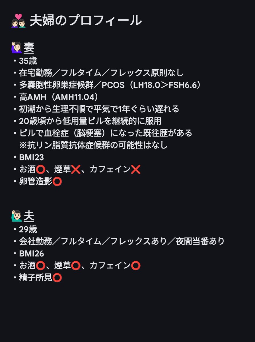 naruchu_0222's tweet photo. 自己紹介です🦥💭

現在稽留流産後のためお休み期間中🌛
10月上旬に採卵から再開予定です🔥 https://t.co/2CISMr4KVC