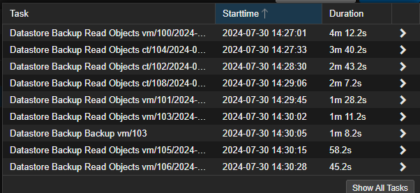 SkybloxSystems's tweet photo. All VMs are currently getting restored from our 10 AM backup from today. No data will be lost.

All services will be online by 4pm BST https://t.co/wNs9TeGT5a