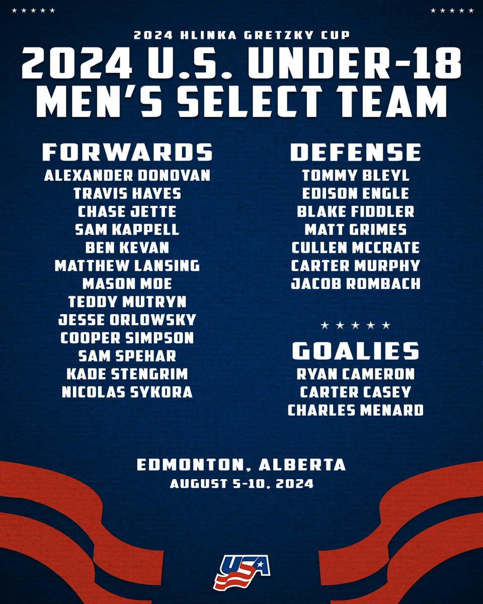 The 2024 U.S. Under-18 Men’s Select Team that will play in the 2024 Hlinka Gretzky Cup has been announced! 🇺🇸

Details → bit.ly/4c58i1x