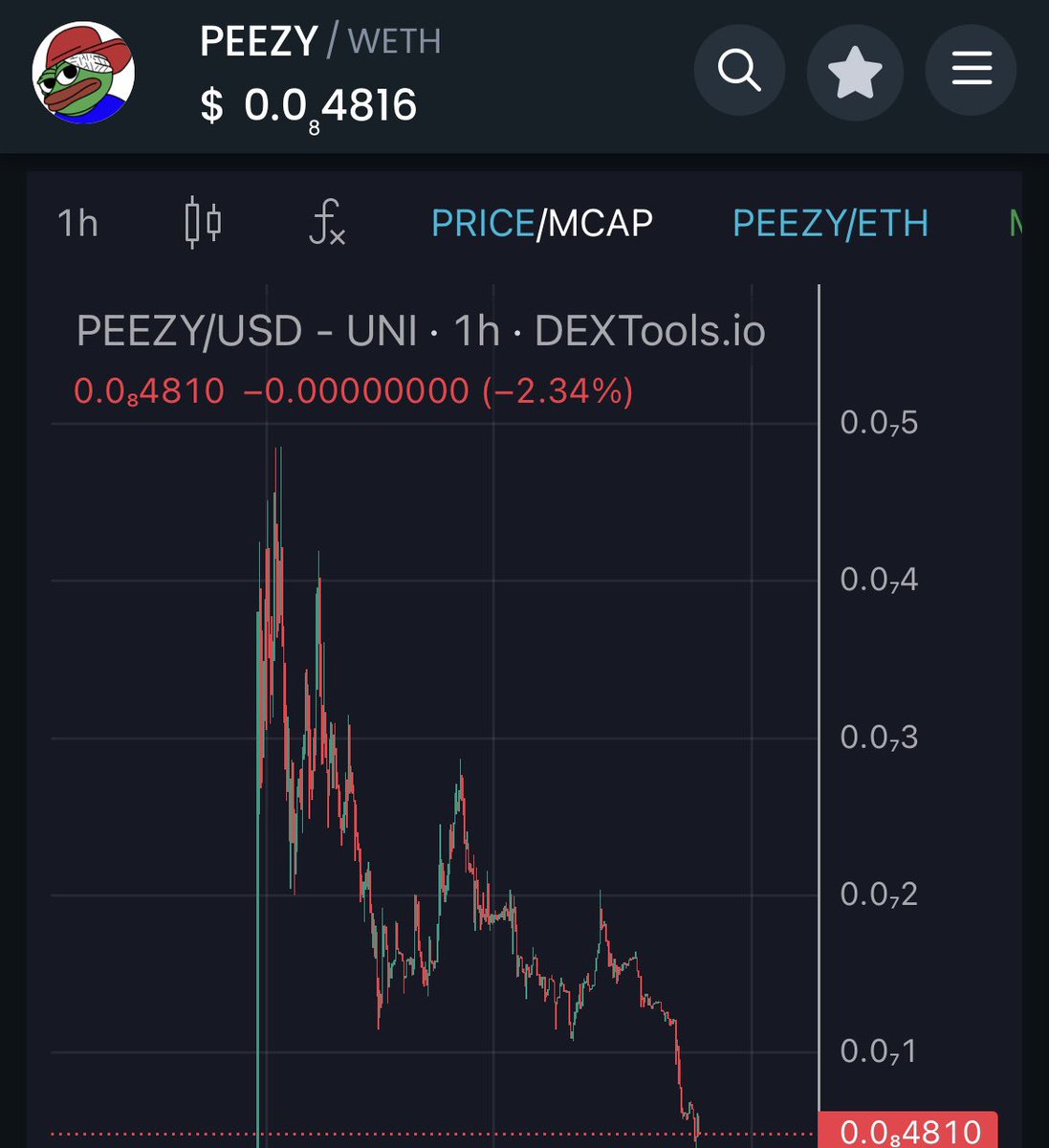cryptoinform3r's tweet photo. As I warned you and kept warning you during the dips but you kept on listening to kols. $peezy #rugpull 

Follow if you want to find out about the next #scam . Stay vigilant https://t.co/oFkxrEx9O1