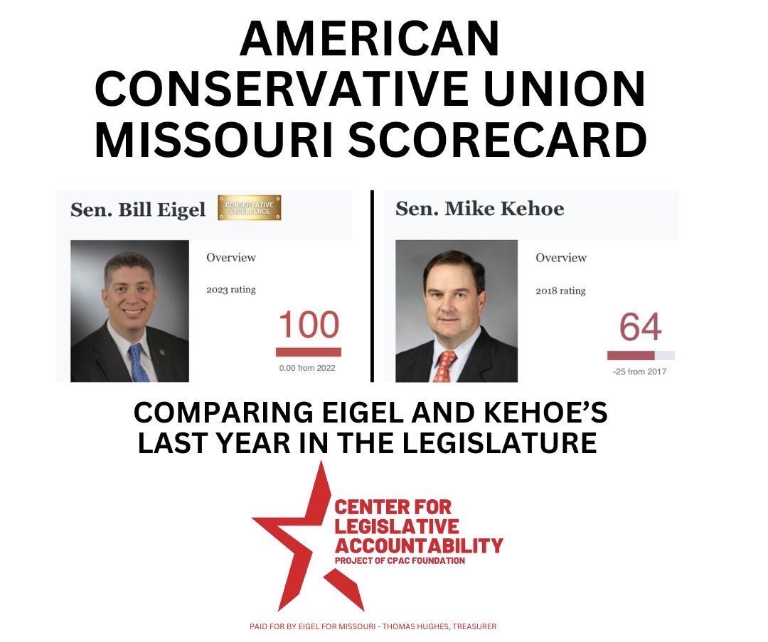 sophialshore's tweet photo. Here’s your reminder that @BillEigel is the most conservative Senator currently serving in the #moleg and @MikeLKehoe  was and ALWAYS has been a RINO. 

No matter how much Kehoe’s consultants spend (we’re going on $20M) — that’s who he is. A corrupt, liberal RINO with the voting record to match. #mogov