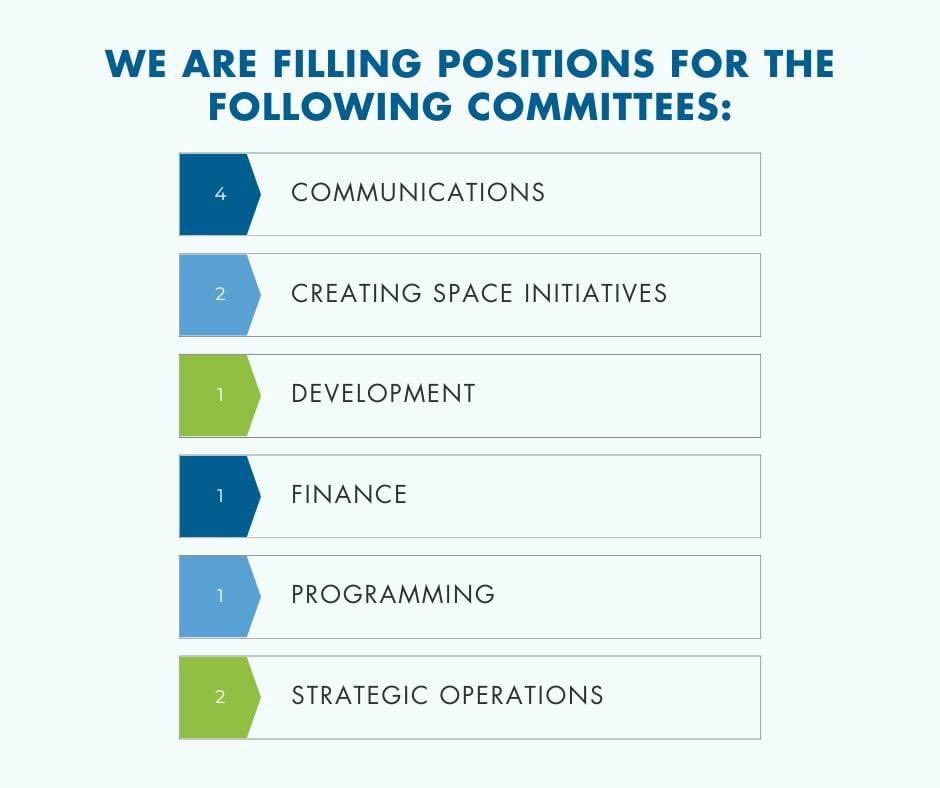 YNPN Chicago tweet media