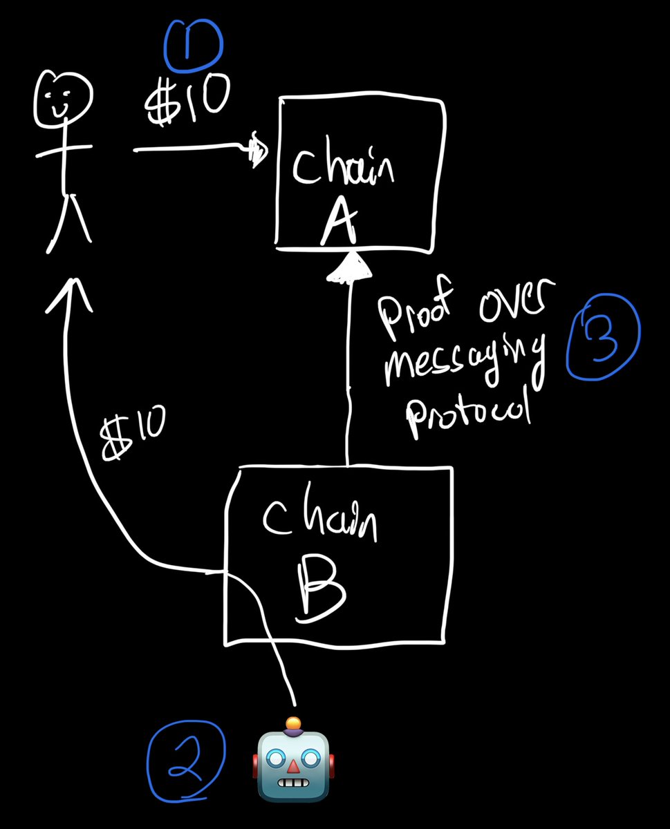 Austin King tweet media