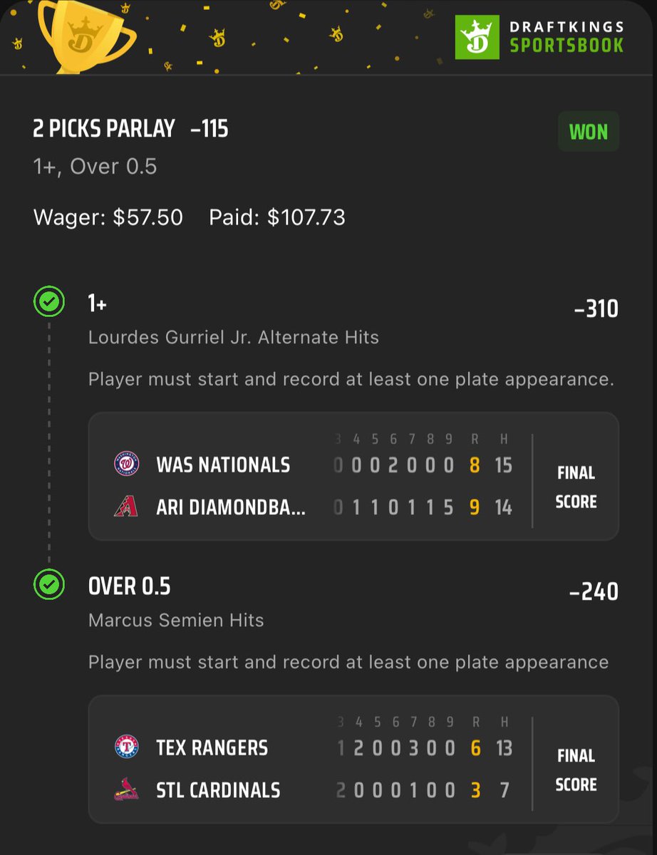 919Sharps's tweet photo. @SmoovesLocks with a hot start back from vacay😮‍💨
Yesterday we cashed…
Juan Yepez o1.5 HRR✅💰
Lourdes &amp; Semien Hit Parlay✅💰
Singleton PA Strikeout +156✅💰
Trey Cabbage PA Strikeout +144✅💰 https://t.co/vQIPMcmdvZ