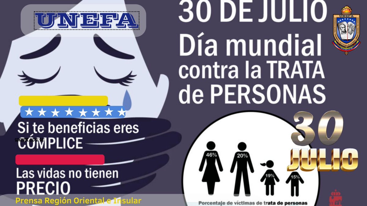Siguiendo las directrices del M/G @R_nicodemo Rector de la UNEFA,  #Efeméride🇻🇪 || Tal día como Hoy #30Julio, se conmemora el Día Mundial de la Trata de Personas víctimas del maltrato.