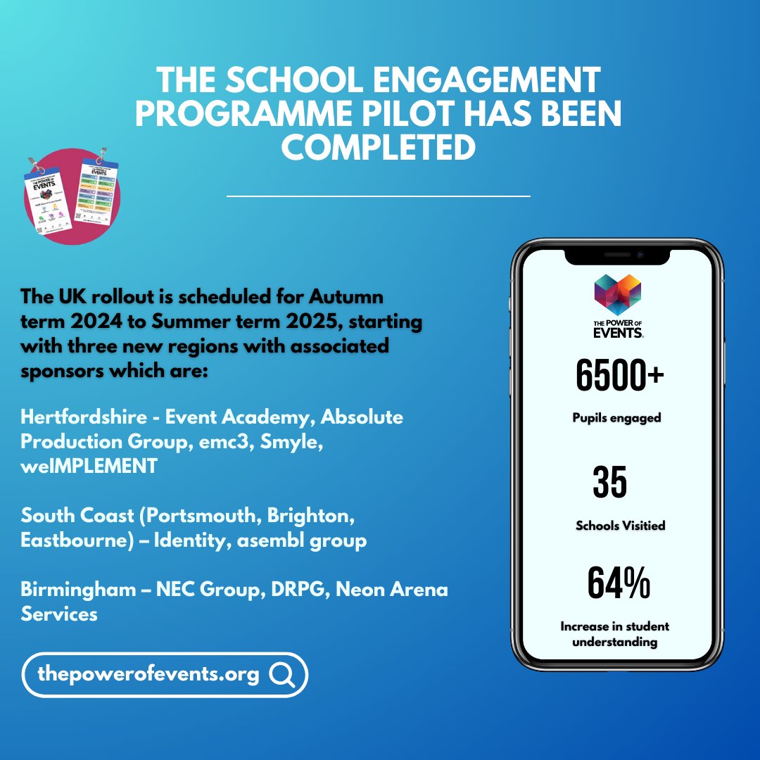 power_of_events's tweet photo. 🚀 Exciting News! The Power of Events Schools Engagement Programme Pilot is now completed!
#PowerOfEvents #EventsIndustry #Education #CareerInspiration #UKSchools https://t.co/wD2A4kOoEv