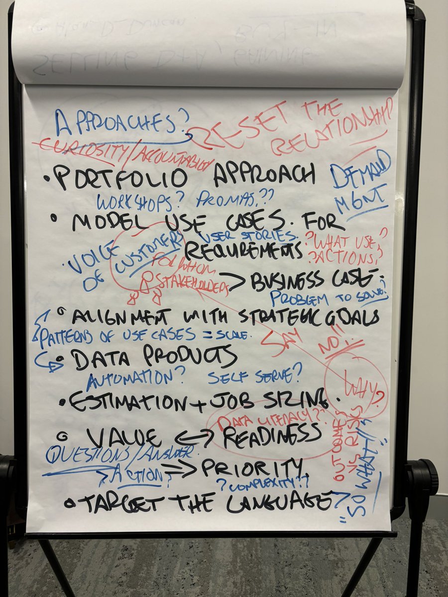 Alan D. Duncan tweet media