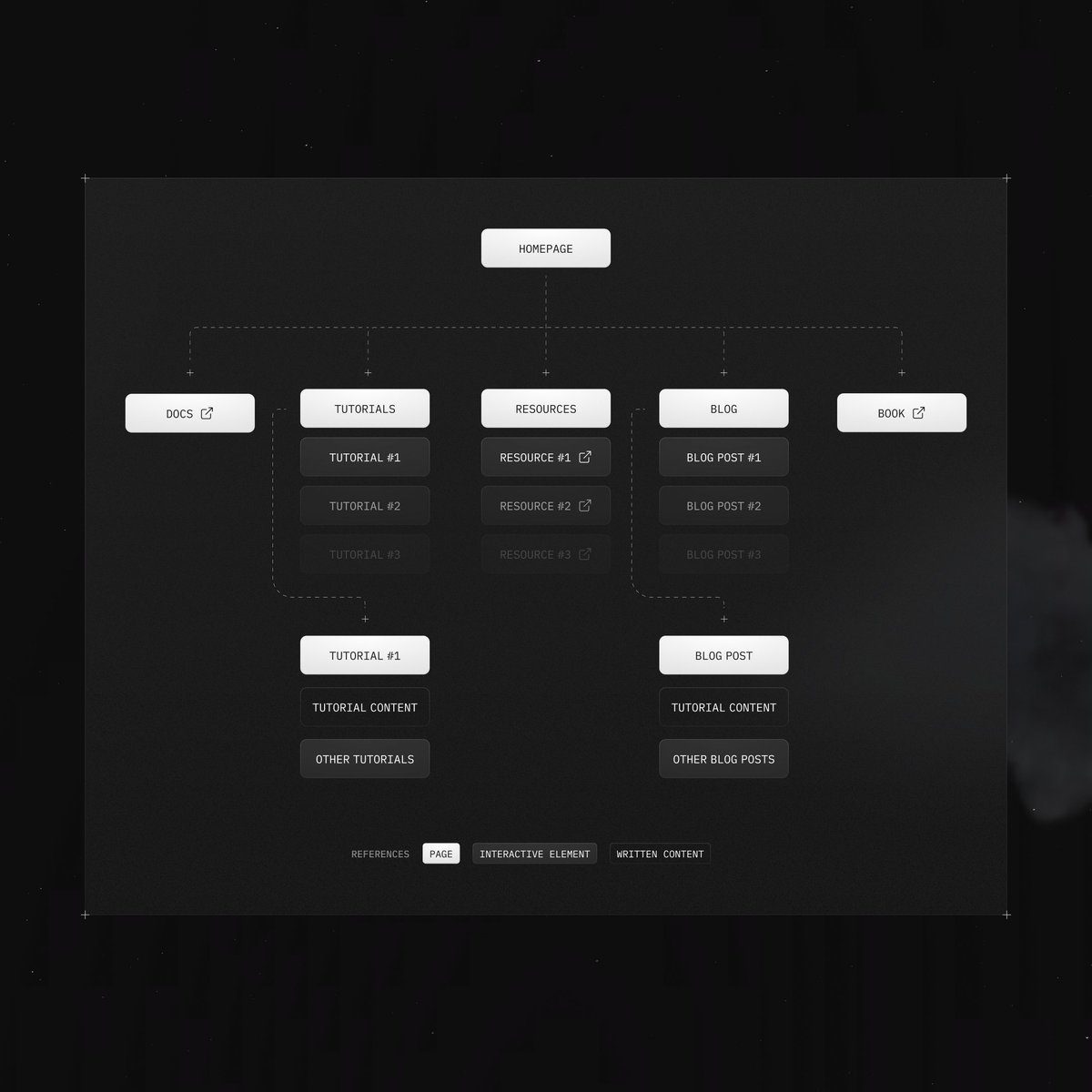 Francisco Crespi tweet media