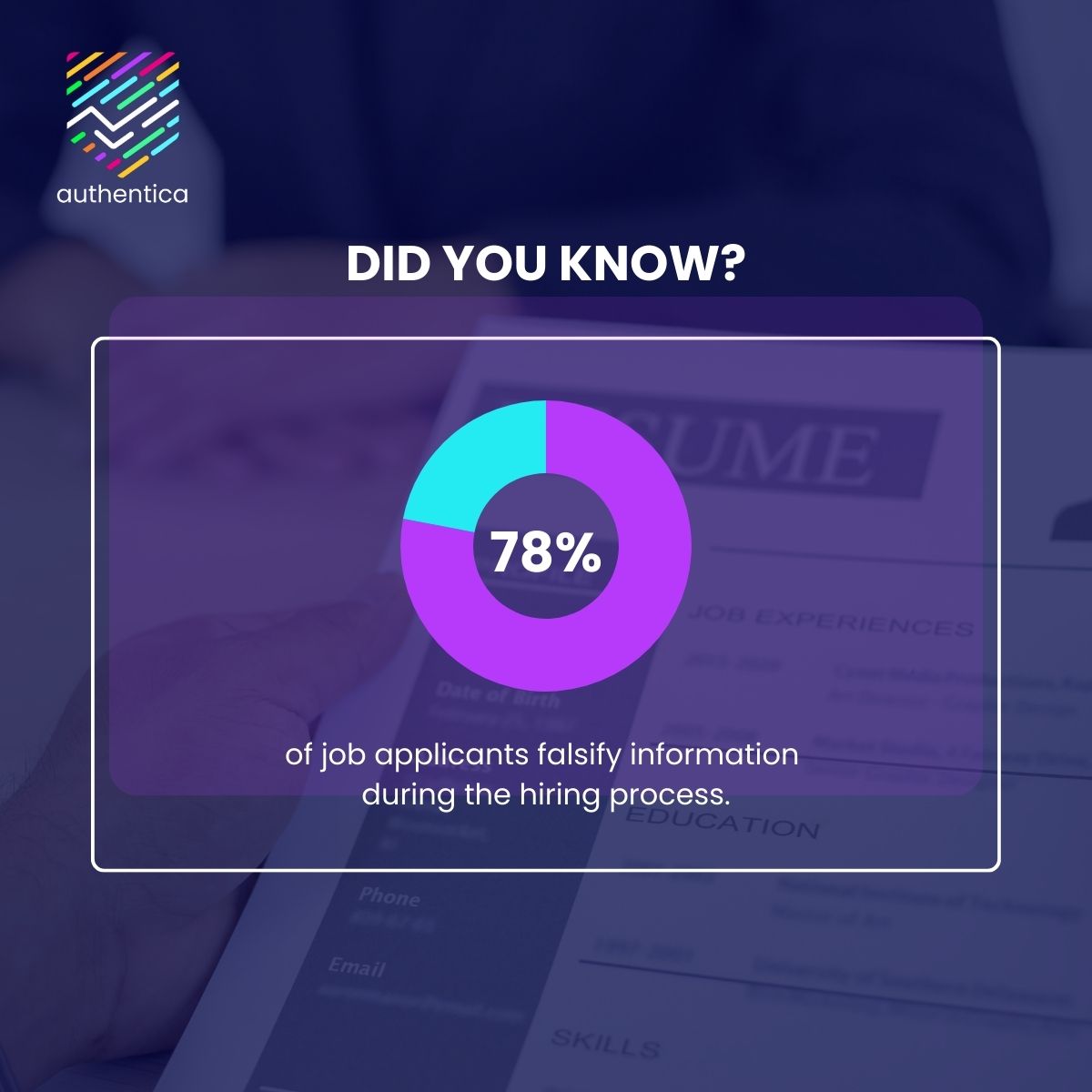 authentica_us tweet media