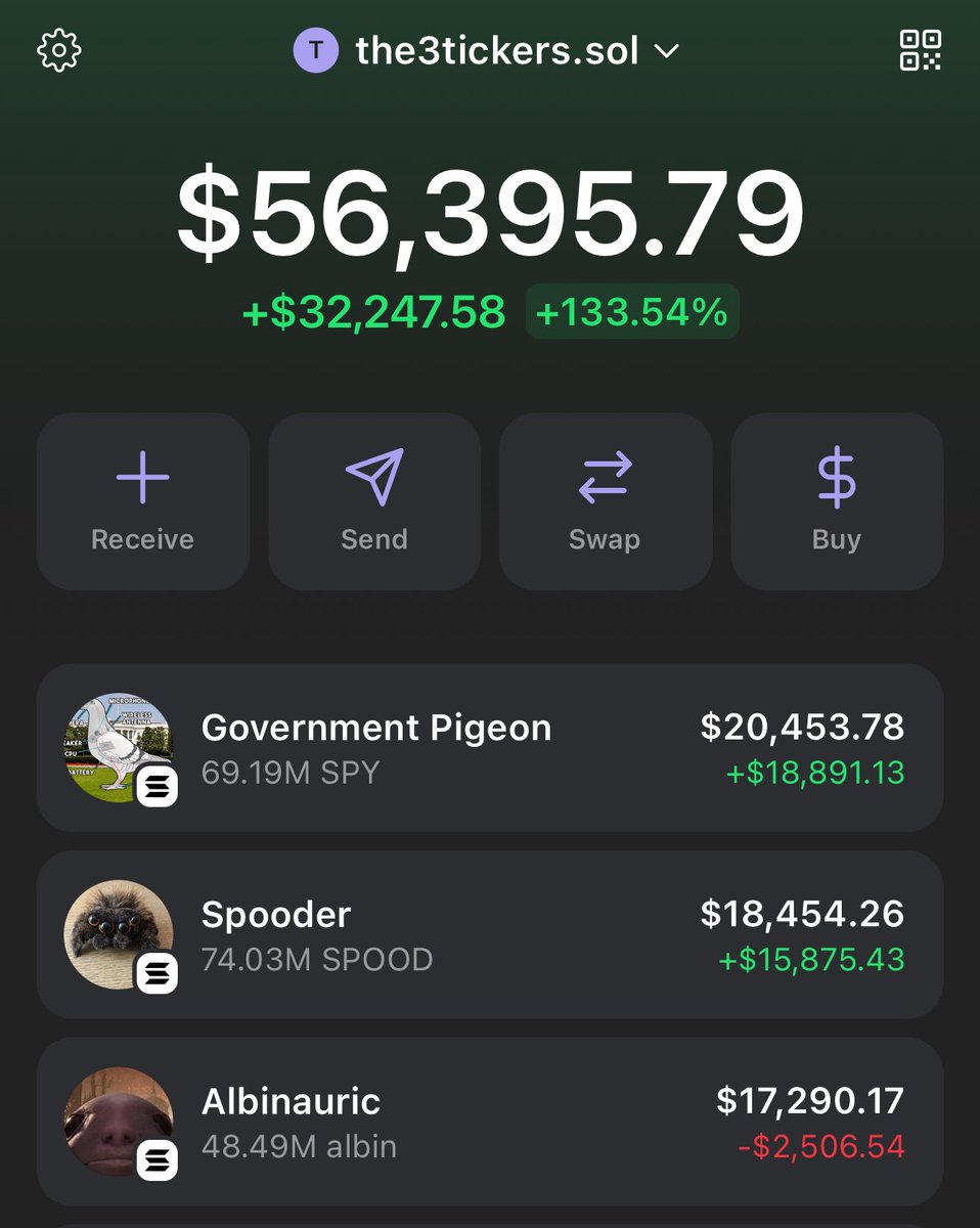 daumenxyz's tweet image. Yes I’m serious 

These 3 tickers will make me 1 million US dollars

They got their own wallet now

Imagine the smell

@idrawline sry I also added spy fam