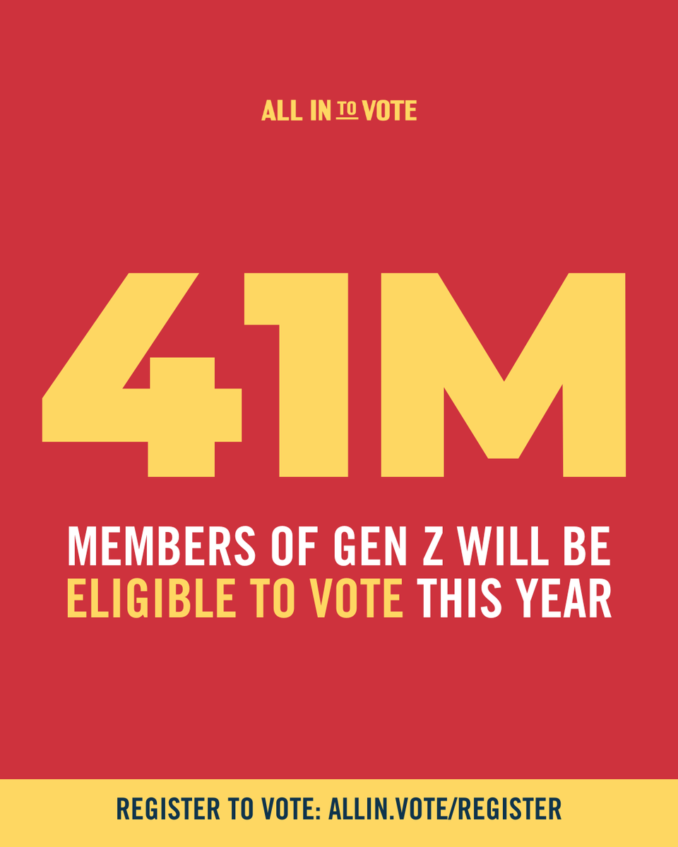 According to a recent <a href="/CivicYouth/">CIRCLE</a> report, the number of young people registered to vote in most states lags far behind November 2020 rates. With a record number of Gen Z becoming eligible to vote this year, we’re ready to close these gaps! 💪

Read more: circle.tufts.edu/latest-researc…