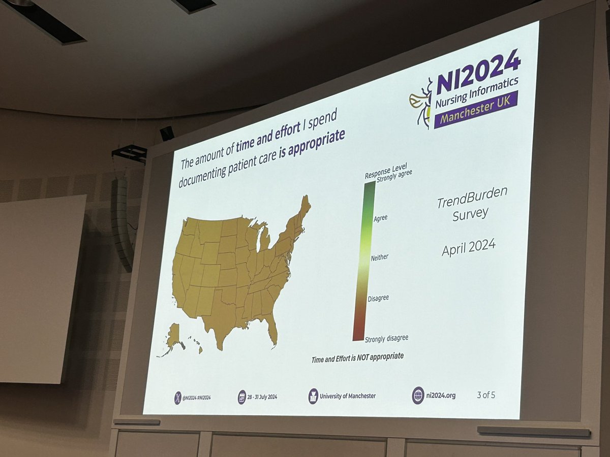 Paula Anderson (@pja72) on Twitter photo Understanding documentation burden <a href="/amianiwg/">AMIA Nursing Informatics Working Group (NIWG)</a> #n12024 <a href="/nereiic/">Maria Casado</a> <a href="/OhManguilimotan/">Oh Manguilimotan</a> Understanding documentation burden <a href="/amianiwg/">AMIA Nursing Informatics Working Group (NIWG)</a> #n12024 <a href="/nereiic/">Maria Casado</a> <a href="/OhManguilimotan/">Oh Manguilimotan</a>