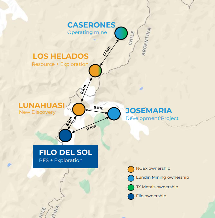 El gigante minero australiano <a href="/bhp/">BHP</a> y la canadiense <a href="/LundinGroup/">Lundin Group</a> adquieren descubrimiento cuprífero en #Argentina 🇦🇷 Filo del Sol y Josemaria en San Juan.

#minería #australia #canada #sanjuan