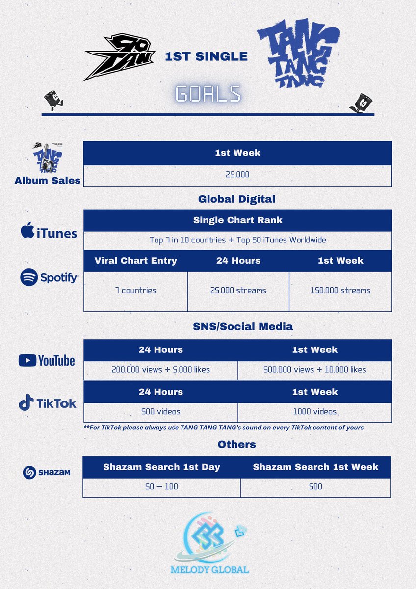 BTOB Supports | semi-hiatus tweet media