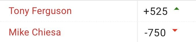 DFS By The Numbers tweet media