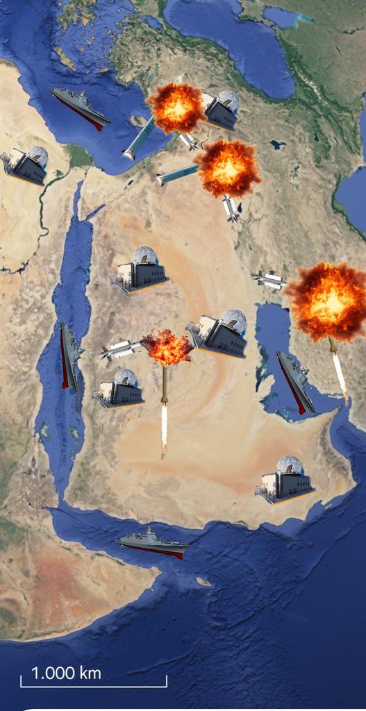 KhanOfEurasia's tweet photo. Das #Nahost #Raketenabwehr Schild, besteht aus dem Frühwarnradar #ALP500G von #Aselsan und den Blöcken 3/4 der #Siper anti-Rakete. Die 💡 dahinter ist ein Raketenschild für die Staaten des #Nahen #Ostens aufzubauen. https://t.co/FTGZnXqXga