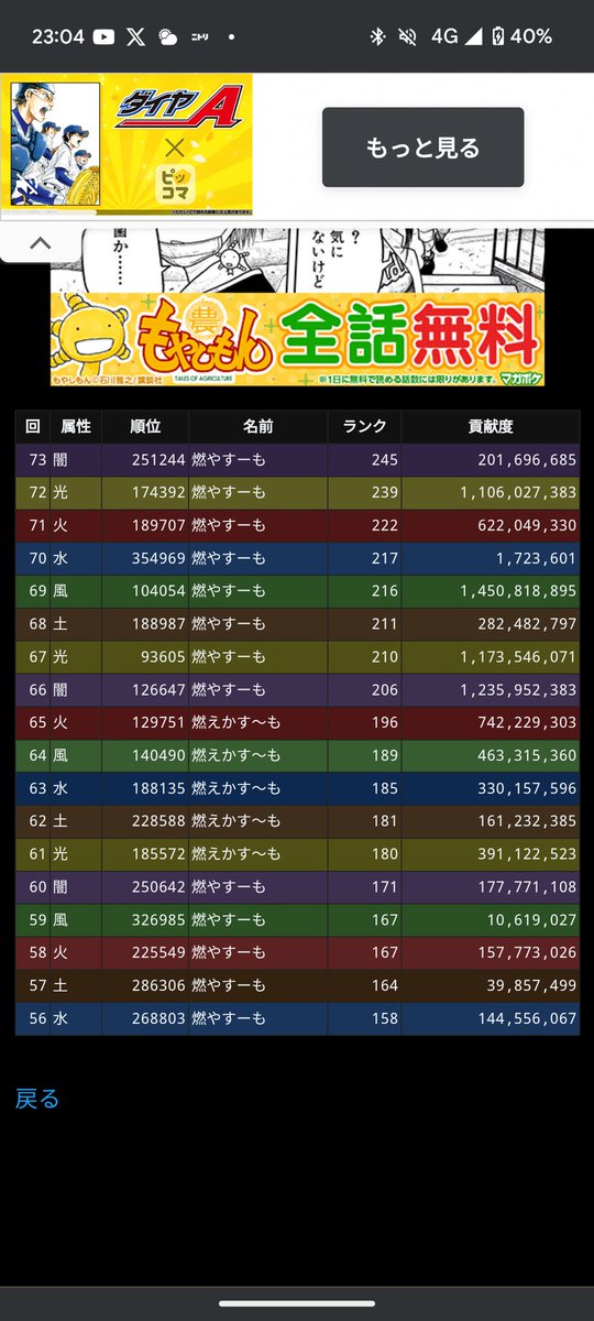 grbrMoYAsu_Mo's tweet photo. この度、団が解散となり次の古戦場からお邪魔させていただける騎空団を探してます！
仕事の都合でどうしても走れない日等ありますので出来ればリアル優先だと助かります。(各属性走れてる時と走れてない時の差がかなり顕著です)

もし宜しければお声がけお待ちしてます！
 #団活 #グラブル https://t.co/1wvPwxzRWa