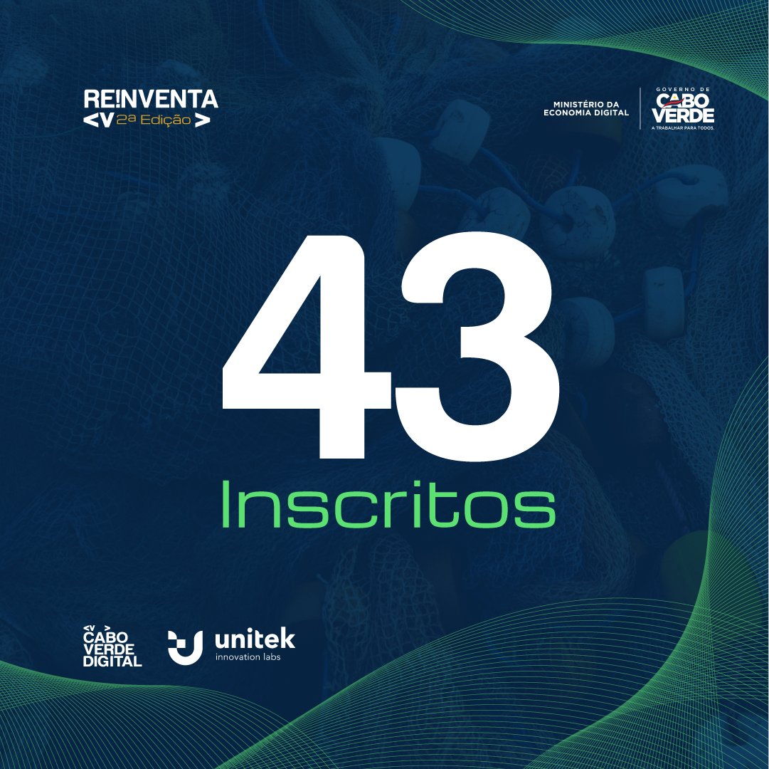 Cabo Verde Digital tweet media