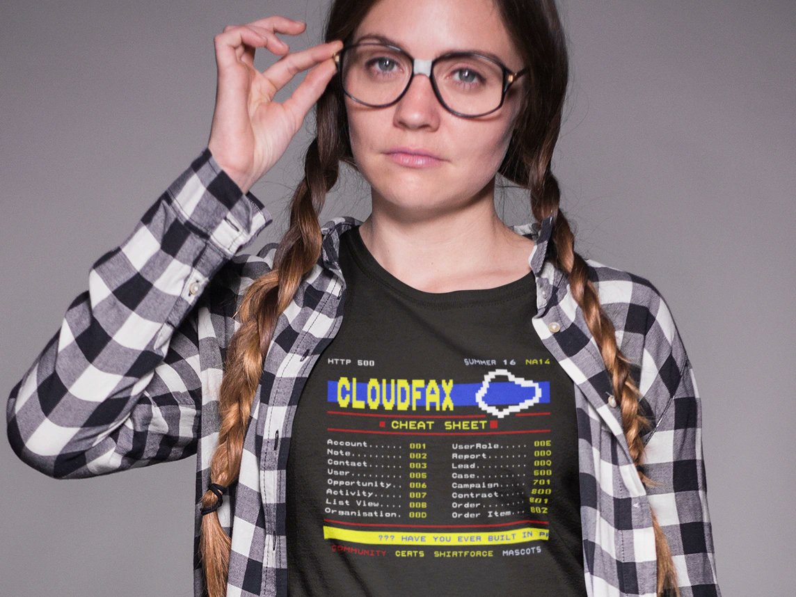 shirtforce tweet media