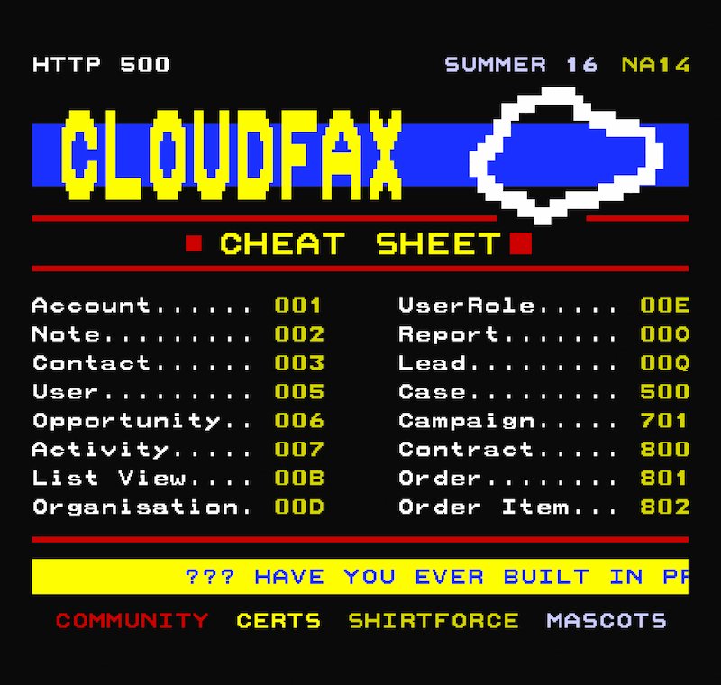 shirtforce tweet media