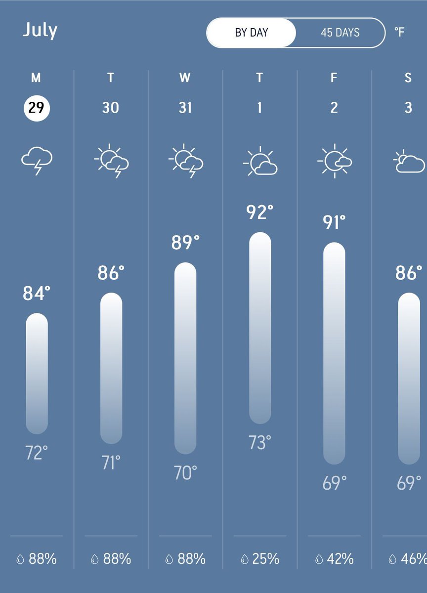 Current biggest struggle as a UGC creator?  

Getting the weather to cooperate 😅

#UGC #UGCcreators #UGCcommunity