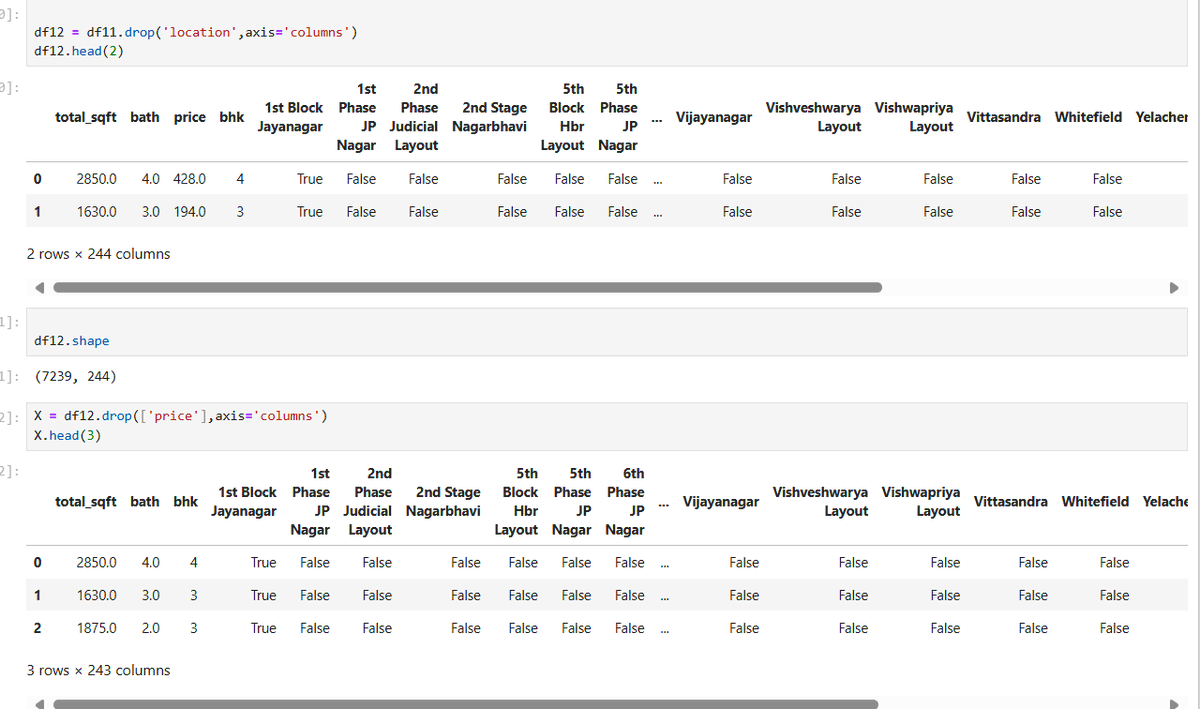 Pem__sherpa's tweet image. #LSPPDay60 of #60DaysOfLearning2024
Today I finished the project, used linear regression for training the dataset
PythonLearning/practiseDA/HousePrediction/HousePricePrediction.ipynb at main · niss21/PythonLearning (github.com)
#LearningWithLeapforg @lftechnology
