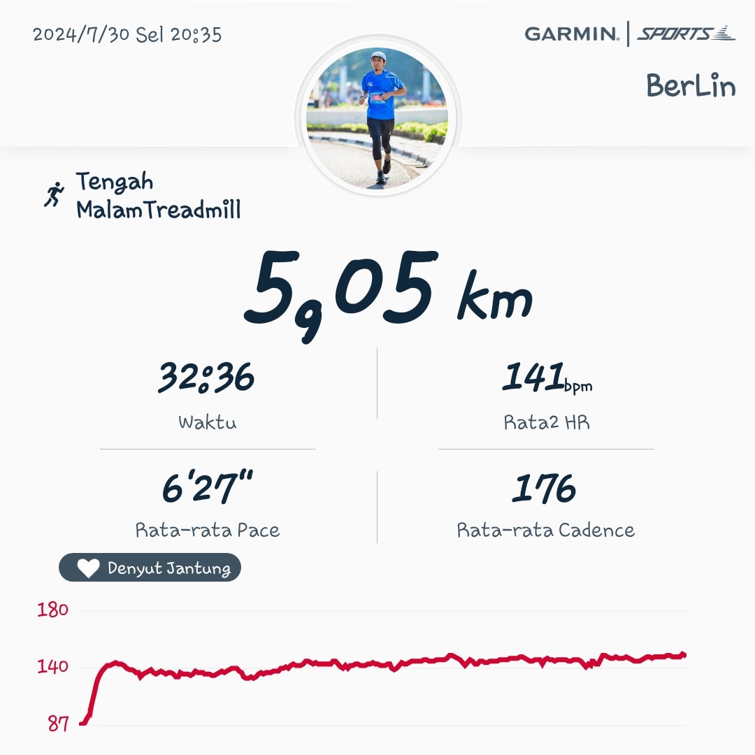 abe (@berurinberurin) on Twitter photo 