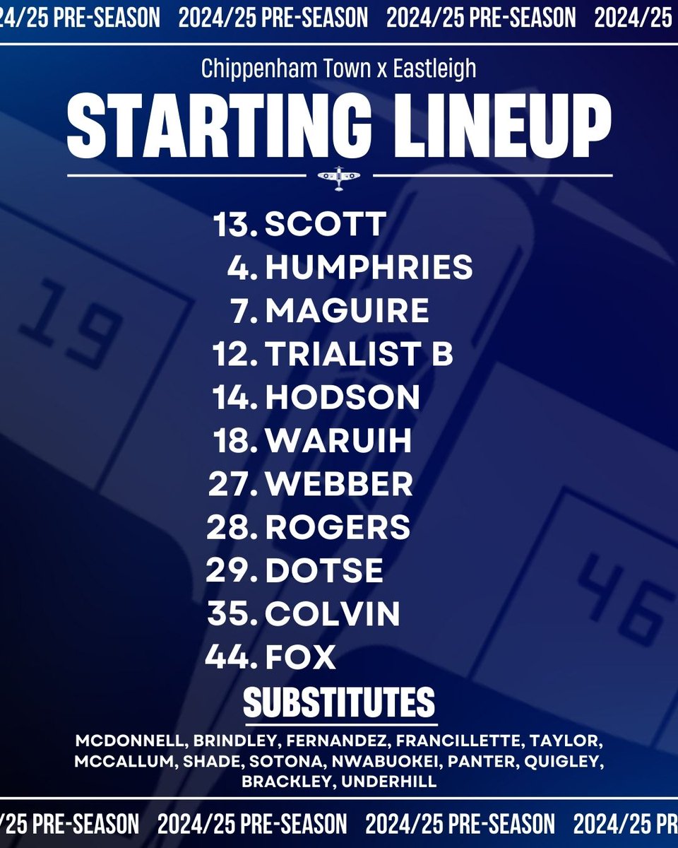 Spits in Wiltshire ✊

Here's how your Spitfires will line up against Chippenham this evening: