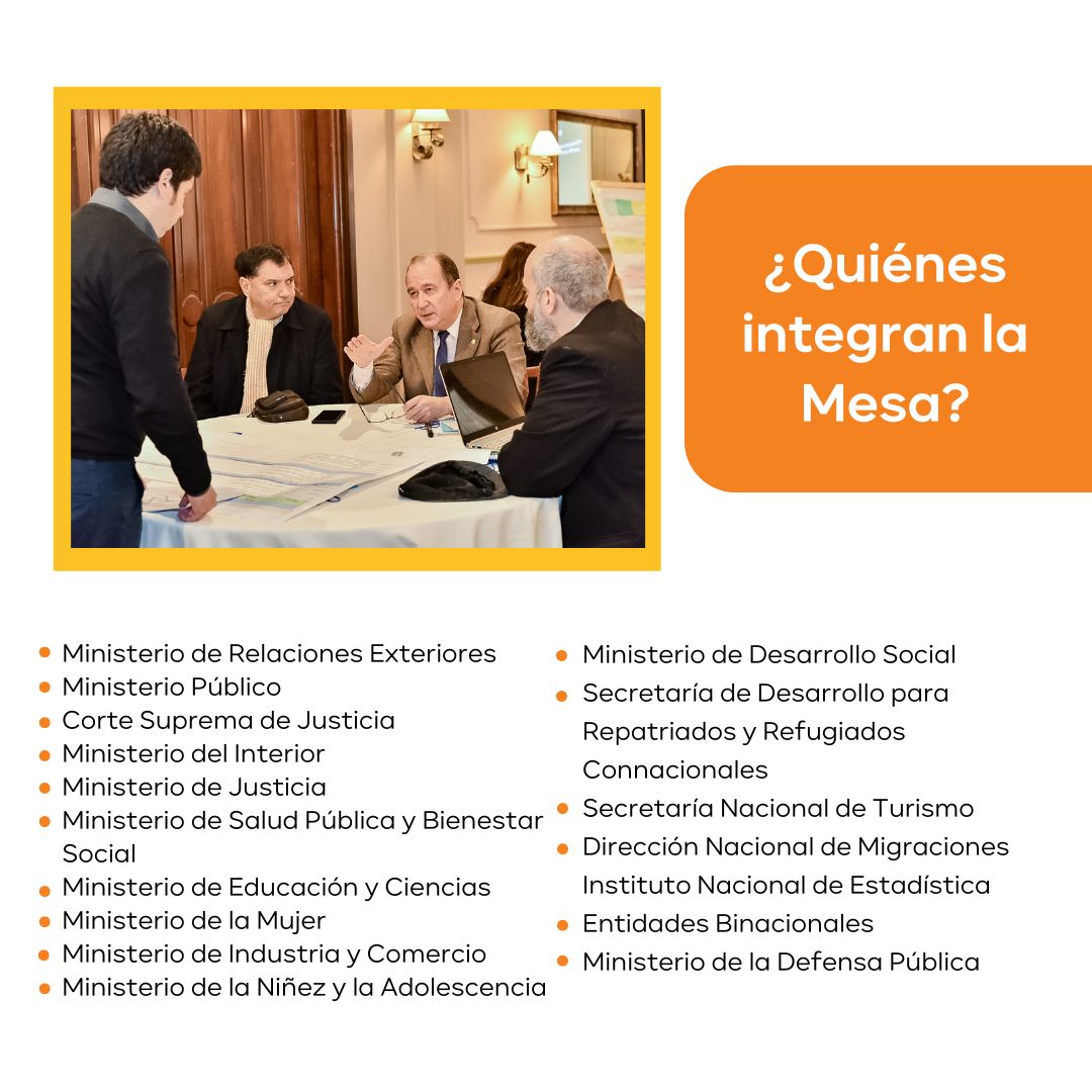 UNFPAPy's tweet image. Hoy, Día Mundial contra la #TratadePersonas, te contamos sobre la Mesa Interinstitucional para la Prevención y Combate a la Trata en #Py 💙que coordina el trabajo de las instituciones del Estado en la lucha contra este delito.

#DiaMundialContraLaTrata

@mreparaguay @MinPublicoPy