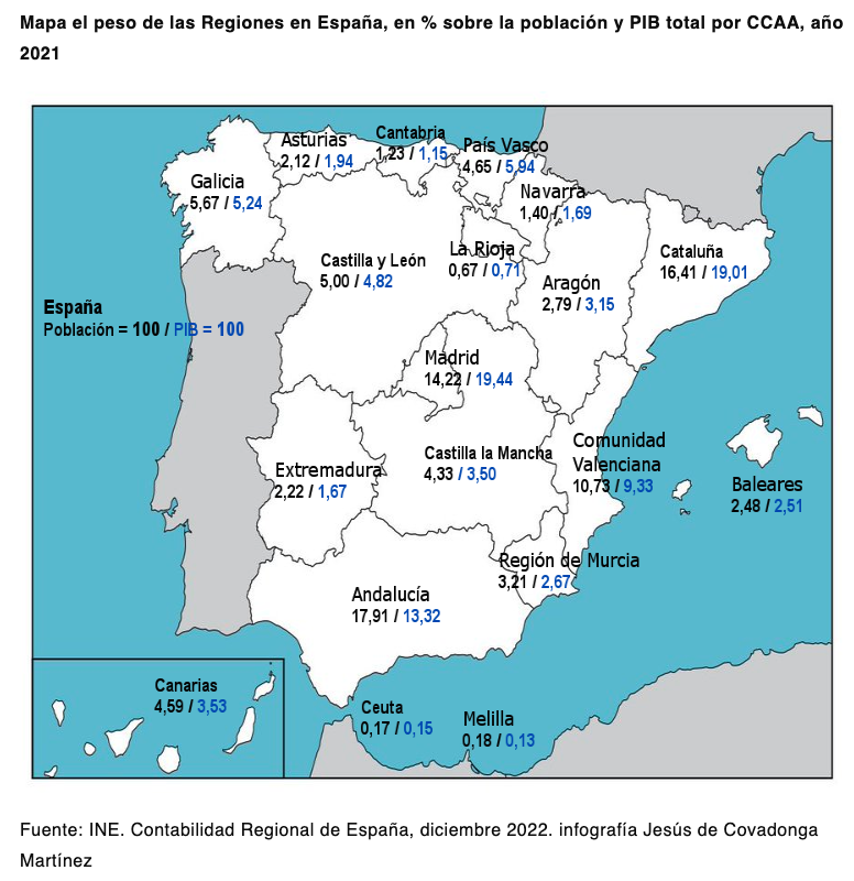 Nievesancho's tweet photo. #Cataluña El @PSOE se ríe en la cara de toda España. Nos habla de SOLIDARIDAD, pero luego les dice a los independentistas "No, la justicia social no iba para vosotros. Ya recortarán gastos las regiones más pobres". https://t.co/8YOI1oh5RY